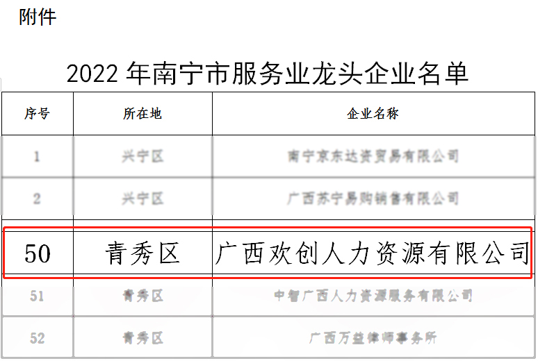 平博（中国）人力
