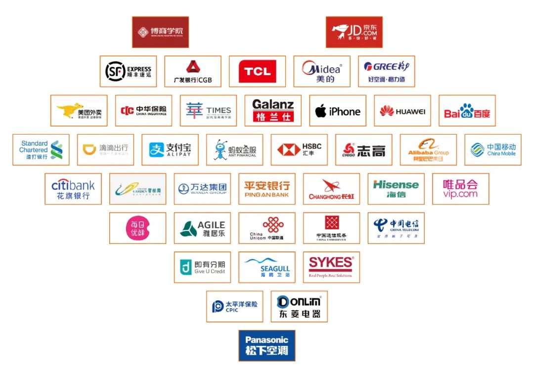 平博（中国）集团