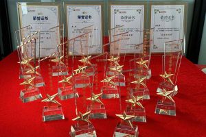 2022年度平博（中国）集团评优结果喜报