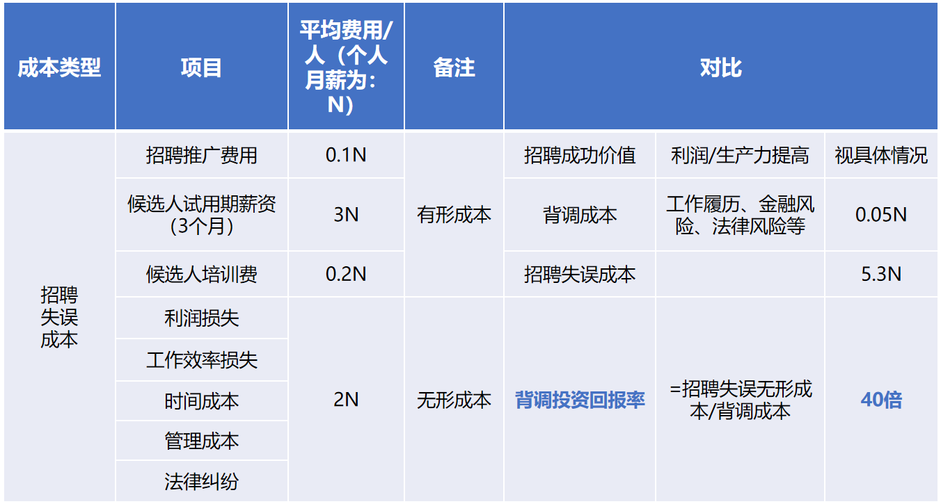 平博（中国）背调20240920.png